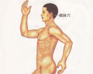 人体穴位：瘈脉穴