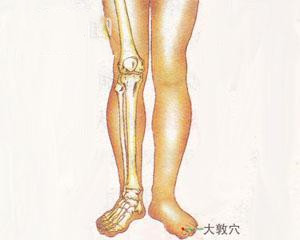 人体穴位：大敦穴