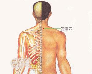 人体穴位：定喘穴