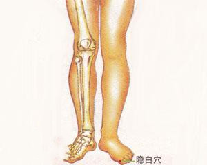 人体穴位：隐白穴