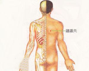 人体穴位：譩譆穴